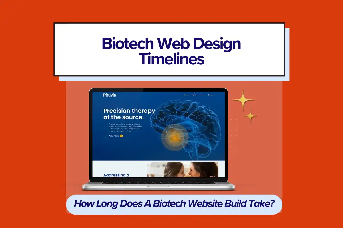 Feature Image for Blog Post. How Long Does a Biotech Website Project Take