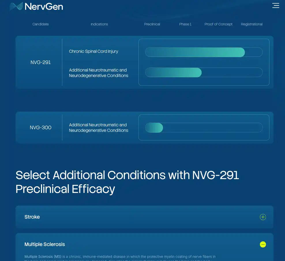 NervGen Public Biotech Pipeline Image Example in Blog